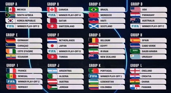 Jadwal Piala Dunia 2026